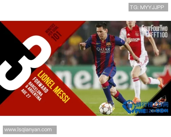 全球足球百大球星排名规则揭秘：如何评选出足坛顶级人物